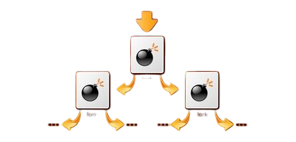 Surcharger un système avec une fork Bomb