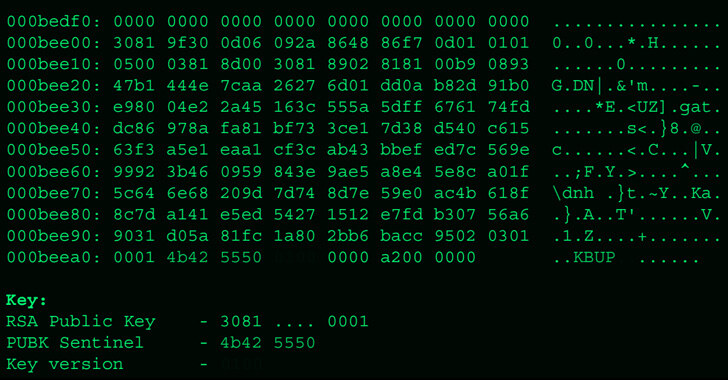 Maui Ransomware nord-coréen