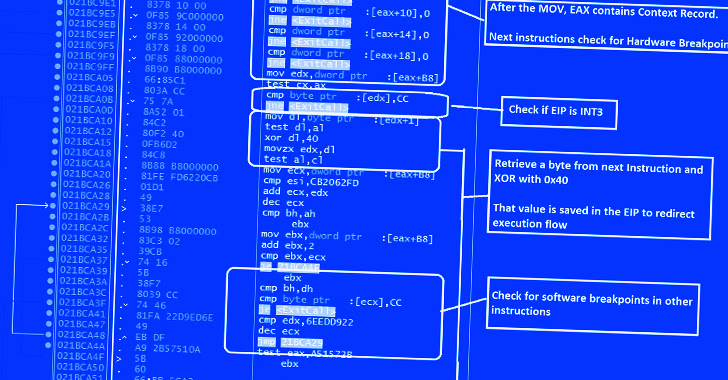 Logiciel malveillant GuLoader