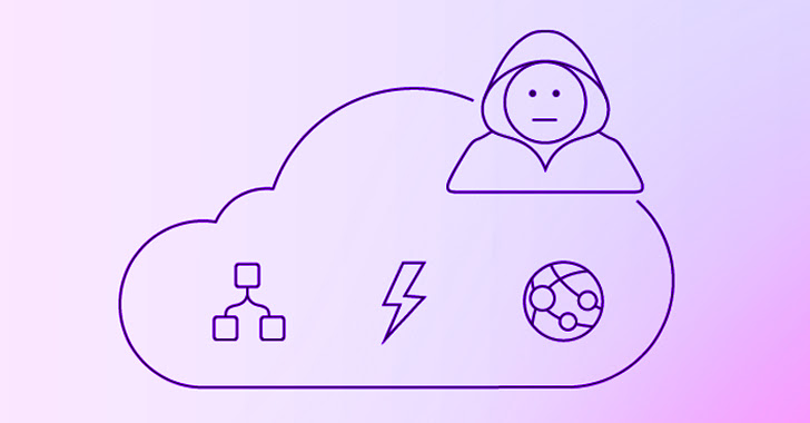 Vulnérabilité Microsoft Azure