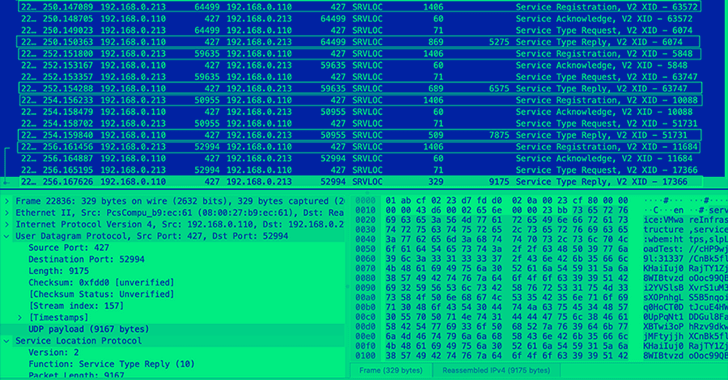 Une nouvelle vulnérabilité SLP pourrait permettre aux attaquants de lancer 2200 fois de puissantes attaques DDoS