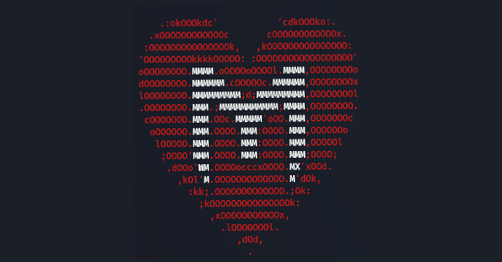 Metasploit Pro