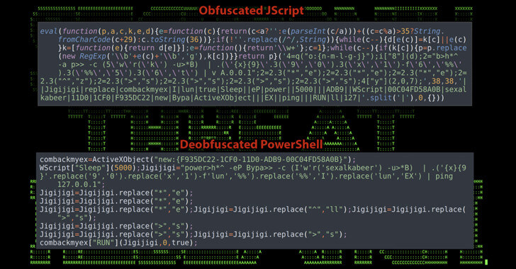 Logiciel malveillant XWorm
