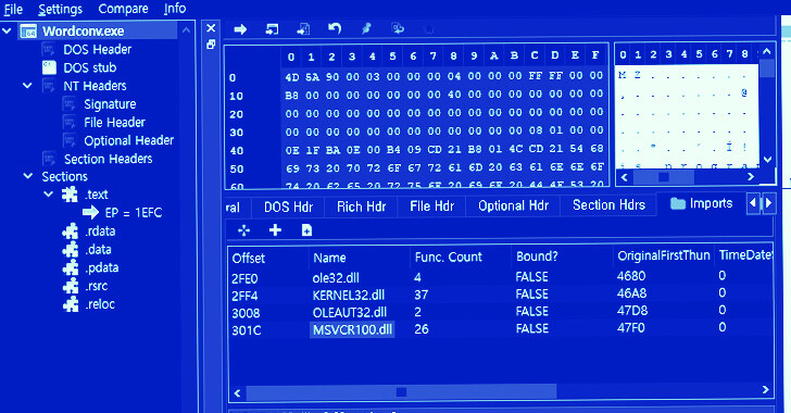 Serveurs Microsoft IIS