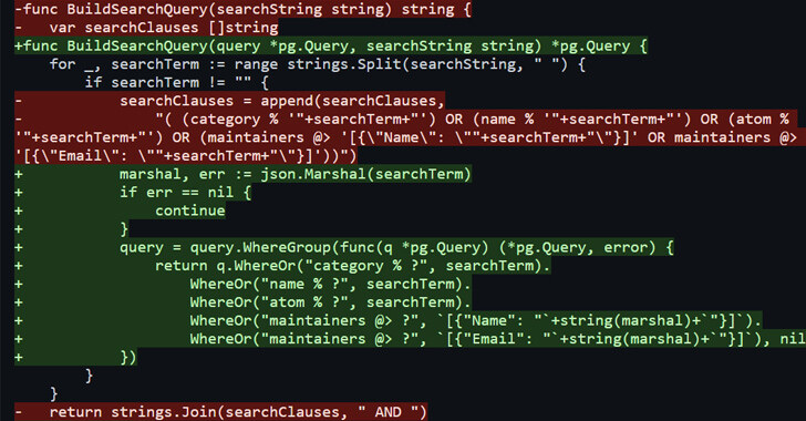 Injection SQL